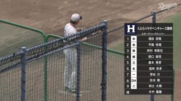 中日2軍、草加勝が先発へ 中村奈一輝もスタメン入り