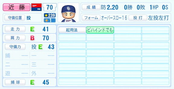 中日・近藤廉、『パワプロ2026』6月11日(木)アップデートでの選手能力査定・紹介文は…?
