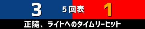 9月15日(水)　セ・リーグ公式戦「中日vs.広島」【試合結果、打席結果】　中日、3-5で敗戦…　リリーフ陣がリードを守りきれず、逆転負けで6連勝ならず…