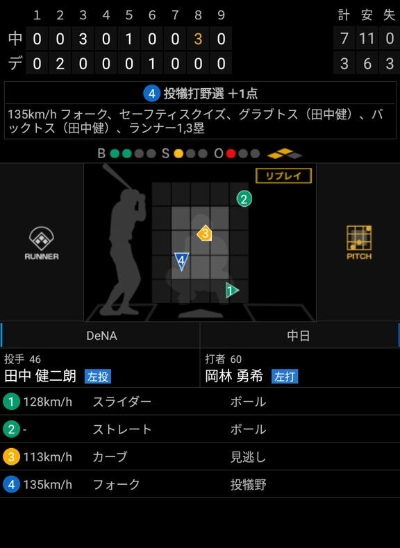 中日・岡林勇希のセーフティスクイズ、三塁ランナー・高松渡が物凄いスピードで本塁突入する【動画】