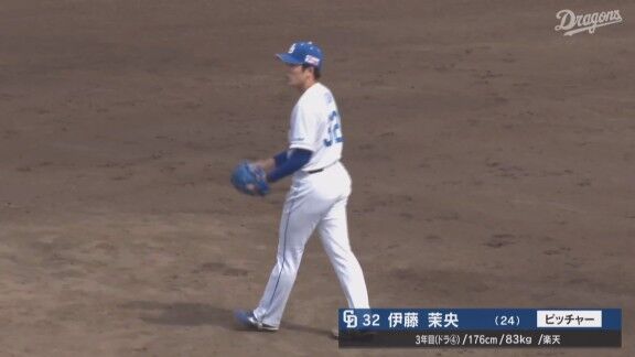 中日・伊藤茉央、無失点ピッチング!!!