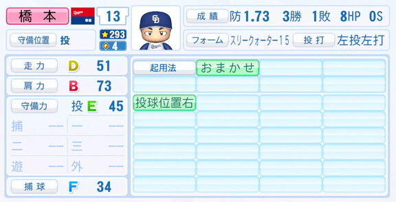 中日・橋本侑樹、9月25日(木)『パワプロ2025』アップデートでの選手能力査定