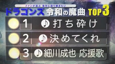 中日ドラゴンズファンが選ぶ、後世に語り継ぎたい“ドラゴンズ 令和の魔曲”トップ3が発表される！！！