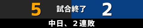 5月13日(金)　セ・リーグ公式戦「巨人vs.中日」【全打席結果速報】　岡林勇希、根尾昂、石橋康太らが出場！！！