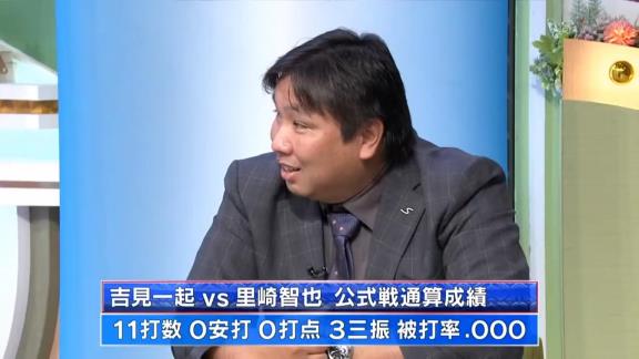 榊原アナ「2010年の日本シリーズでルーキーの清田選手ってマークしていました？」　吉見一起さん「いや…（笑）」　里崎智也さん「この話、広げます？」【動画】