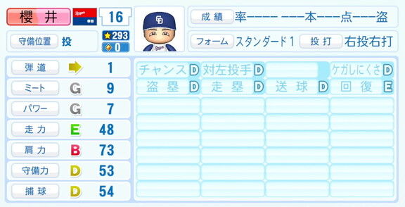6月11日(木) 『パワプロ2026』が発売!!! 中日ドラフト2位・櫻井頼之介の選手能力査定・紹介文は…?