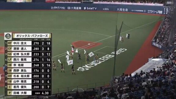 5月30日(土) セ・パ交流戦「オリックスvs.中日」 中日ドラゴンズ、DHスタメン発表!!!
