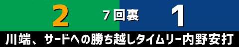 8月24日(火)　セ・リーグ公式戦「ヤクルトvs.中日」【試合結果、打席結果】　中日、1-2で敗戦…　チャンスは作るも、あと1本が出ず…