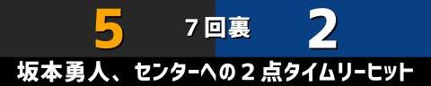 6月28日(火)　セ・リーグ公式戦「巨人vs.中日」【全打席結果速報】　岡林勇希、石橋康太、京田陽太らが出場！！！