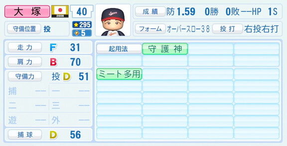 中日・大塚晶文コーチ、『パワプロ2026』での2006年WBC選手能力査定・紹介文