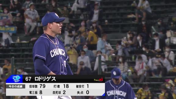 中日・Y.ロドリゲス「すごく状態は良かった。最低限の仕事はできたと思う」　6回1失点10奪三振の好投も援護なく…【投球結果】