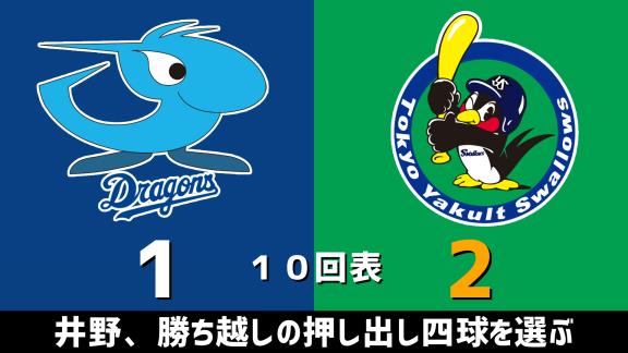 7月7日(火)　セ・リーグ公式戦「中日vs.ヤクルト」　スコア速報