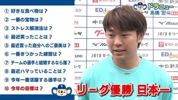 Q.今年の目標は？ → 中日・高橋宏斗の答えは…
