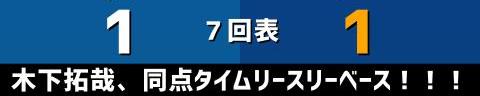 6月10日(金)　セ・パ交流戦「日本ハムvs.中日」【全打席結果速報】　岡林勇希、鵜飼航丞、大野雄大らが出場！！！