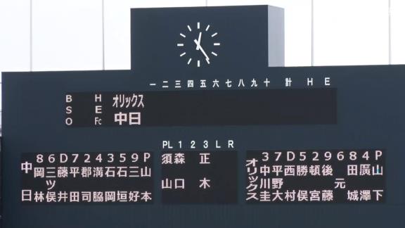 中日・仁村徹2軍監督「根尾は同じミスを繰り返している。打つ、打たないではなく、しっかり守る、しっかり走ることが足りない。きょうも左投手から安打を打てたが、その後（の打席で）振りすぎたね」