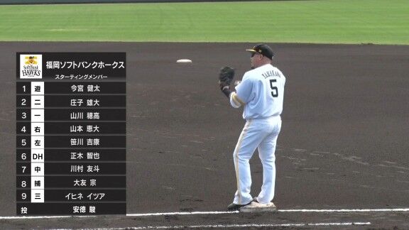 中日2軍、松木平優太が先発へ 森駿太、中村奈一輝もスタメン入り