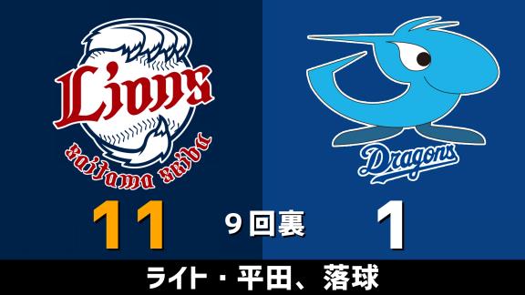 6月7日(日)　練習試合「西武vs.中日」　スコア速報