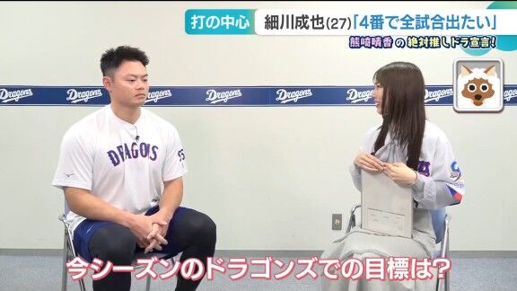 中日・細川成也「優勝して、みんなでビールかけしたい」