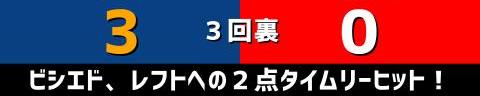 10月5日(火)　セ・リーグ公式戦「中日vs.広島」【試合結果、打席結果】　中日、4-3で勝利！　押し出し四球で今季初のサヨナラ勝ち！！！