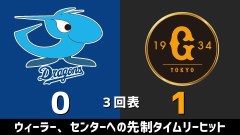 3月30日(火) セ・リーグ公式戦「中日vs.巨人」【試合結果、打席結果】 中日、バンテリンドーム開幕戦は3-3で引き分け
