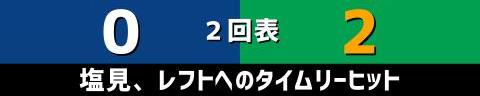 7月4日(日)　セ・リーグ公式戦「中日vs.ヤクルト」【試合結果、打席結果】　中日、3-3で引き分け　先制を許すも終盤に主砲の一発で追いつく