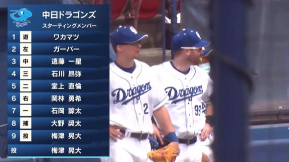 中日新助っ人・ガーバー、いきなり初打席で来日初ヒットを放つ！鋭い打球をライト前へ！！！　1軍昇格については与田監督は慎重な姿勢…？【動画】