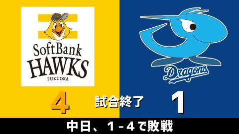 3月3日(水)　オープン戦「ソフトバンクvs.中日」【試合結果、打席結果】　中日、オープン戦2戦目は1-4で敗戦…