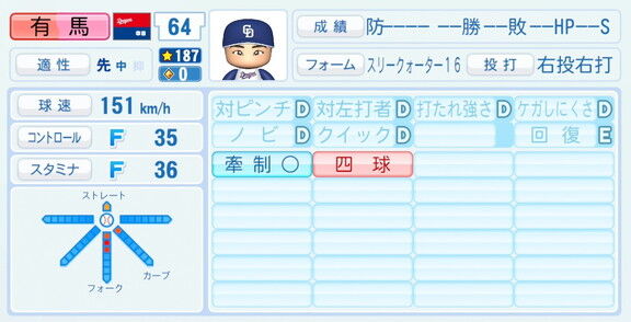 中日・有馬惠叶、『パワプロ2026』9月10日(木)アップデートでの選手能力査定は…？