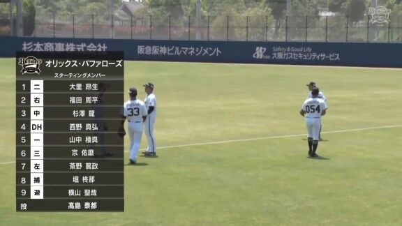 中日ドラゴンズ2軍、序盤に先制!!!
