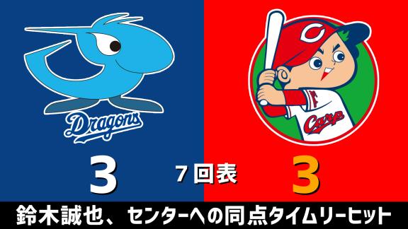 10月30日(金)　セ・リーグ公式戦「中日vs.広島」　スコア速報