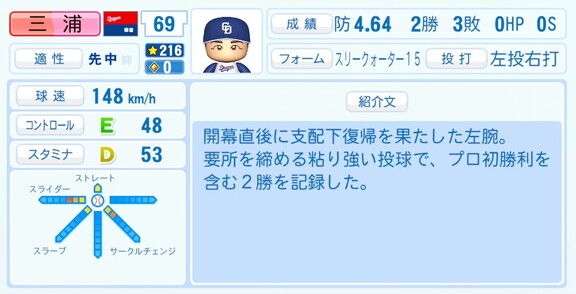 中日・三浦瑞樹、『パワプロ2026』6月11日(木)アップデートでの選手能力査定・紹介文は…？