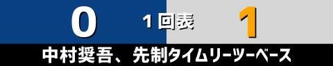 3月26日(日)　オープン戦「中日vs.ロッテ」【試合結果、打席結果】　中日、8-2で勝利！！！　これで3連勝！！！11年ぶりのオープン戦勝ち越しを決める！！！