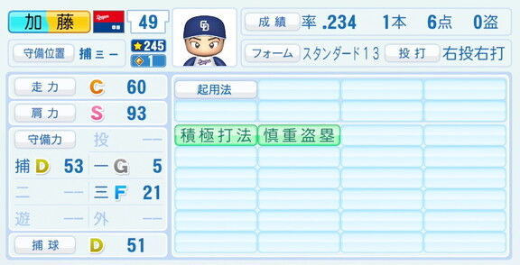 中日・加藤匠馬、『パワプロ2026』8月20日(木)アップデートでの選手能力査定は…？