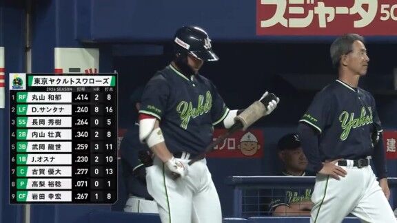 5月15日(金)　セ・リーグ公式戦「中日vs.ヤクルト」　中日ドラゴンズ、スタメン発表！！！