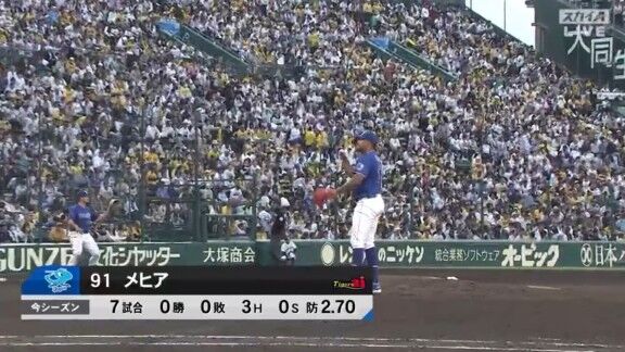中日・メヒア、今季ここまでの個人投手成績