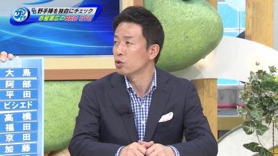 サンドラ解説者・井端弘和＆赤星憲広、中日の開幕投手は大野雄大投手ではなく…『梅津晃大』