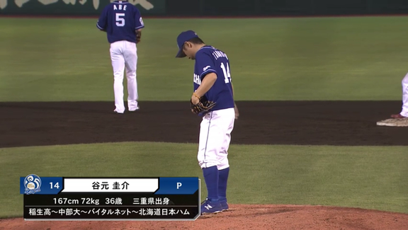 中日・谷元圭介投手の火消し投球、ヤバすぎる…