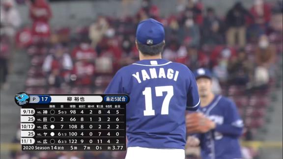 中日・柳裕也、9回途中139球の大熱投で今季6勝目！　あと1アウトのところで完封勝利を逃し…「最後に完封できなかった悔しさを来シーズンにつなげたいです」【投球結果】