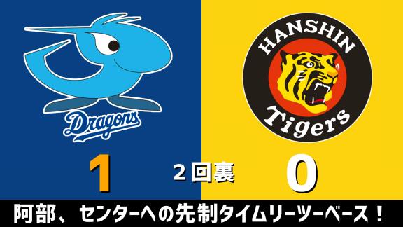 9月20日(日)　セ・リーグ公式戦「中日vs.阪神」　スコア速報