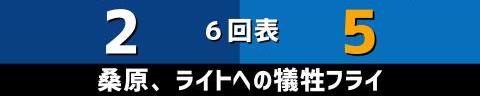 3月30日(水)　セ・リーグ公式戦「中日vs.DeNA」【全打席結果速報】　岡林勇希、鵜飼航丞、石川昂弥、高橋宏斗らが出場！！！