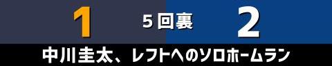 3月21日(火)　オープン戦「オリックスvs.中日」【全打席結果速報】　木下拓哉、福永裕基、土田龍空らが出場！！！