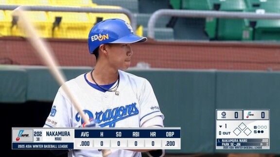 中日・中村奈一輝、アジアウインターリーグで3出塁