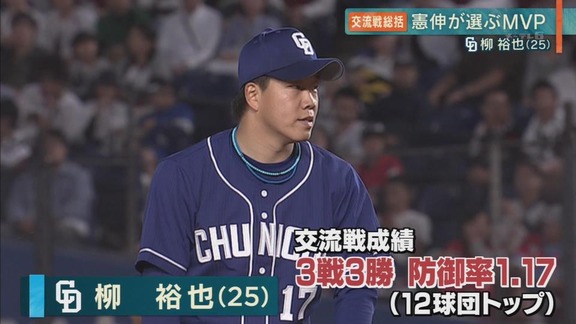 2019年の交流戦個人タイトルが確定 中日・柳裕也が最優秀防御率&最多勝
