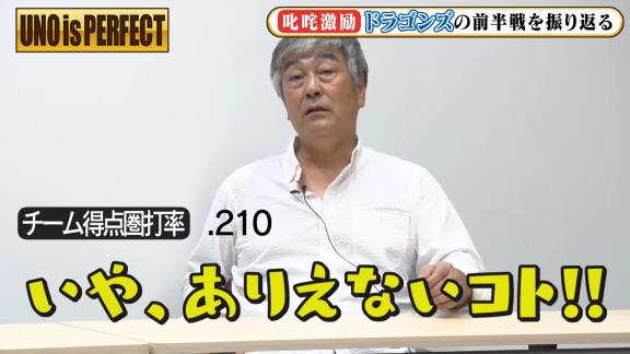 宇野勝さん「チームの得点圏打率が2割なんてのは…ありえないでしょ！！」【動画】