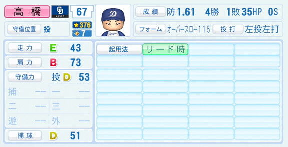 高橋聡文さん、『パワプロ2026』での中日ドラゴンズ歴代レジェンドチームOB選手能力査定・紹介文