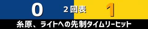 6月22日(火)　セ・リーグ公式戦「中日vs.阪神」【試合結果、打席結果】　中日、1-2で敗戦…　投手陣は好投を見せるも打線が援護できず…