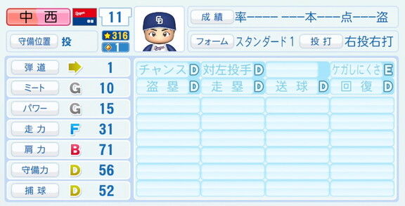 中日ドラフト1位・中西聖輝、『パワプロ2026』8月20日(木)アップデートでの選手能力査定は…？
