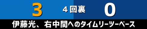 9月1日(木)　セ・リーグ公式戦「DeNAvs.中日」【全打席結果速報】　岡林勇希、土田龍空、上田洸太朗らが出場！！！