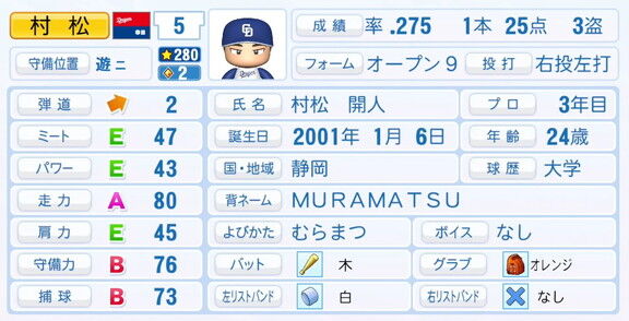 中日・村松開人、9月25日(木)『パワプロ2025』アップデートでの選手能力査定