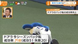 中日・立浪和義新監督の“禁断発言”…？「おそらく、ぬいぐるみが無ければね、100％成功すると思うんですけども」